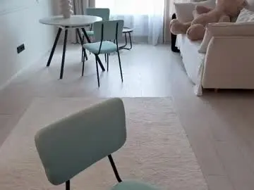 Chaturbate Adult Webcam of delorathecookie