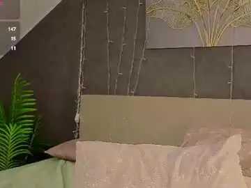 Chaturbate Free Live Porn of molly_rougge