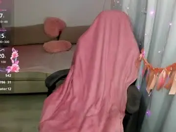 Chaturbate Free Live Porn of izzyholly