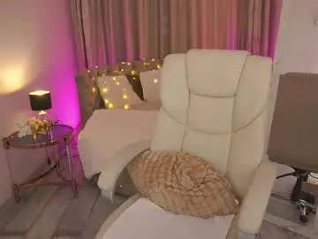 Chaturbate Sex Cam of cozymell