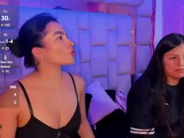 Chaturbate Private Sex Chat of gisell_squirt