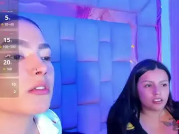 Chaturbate Free Live Porn of gisell_squirt
