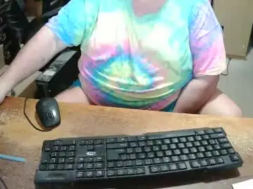 Chaturbate Adult Webcams of bucku2