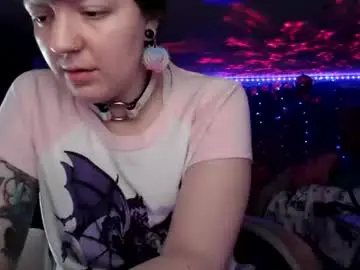 Chaturbate Sex Cam of nerdy_squirty
