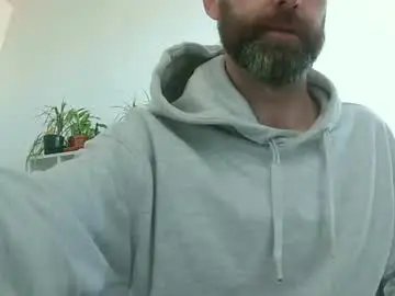 Chaturbate Sex Chat of geon2xx