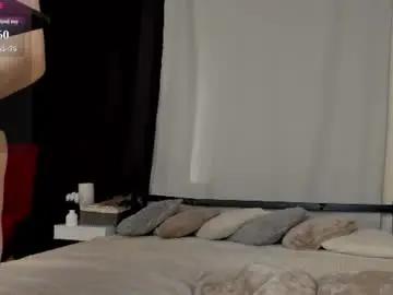 Chaturbate Free Live Porn of milly__sweet