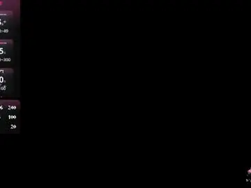 Chaturbate Adult Webcams of _carla_rosee