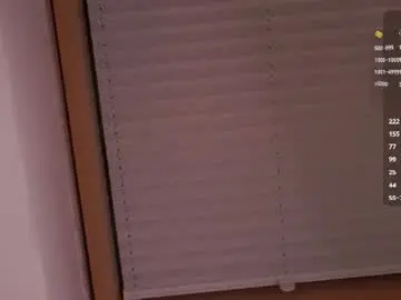 Chaturbate Free Live Porn of charmainepenny
