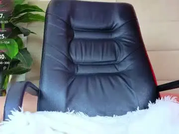 Chaturbate Nude Webcam of sunny_nicoleee