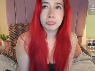 Chaturbate Adult Webcams of celestee15_
