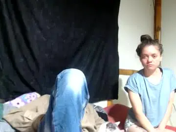 Chaturbate Live Sex of miahells