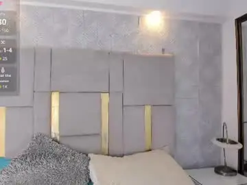 Chaturbate Free Porn Cam of milasaenz1