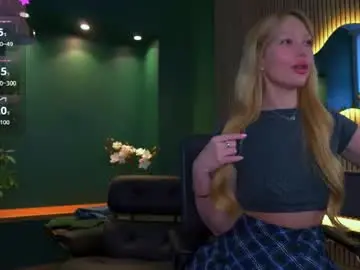 Chaturbate Private Sex Chat of nika_dream_