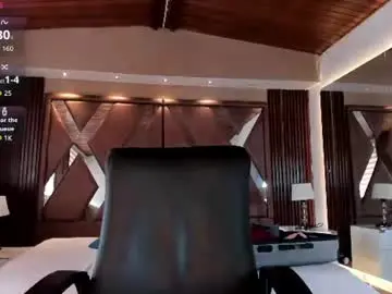 Chaturbate Sex Chat of isabellaajoness