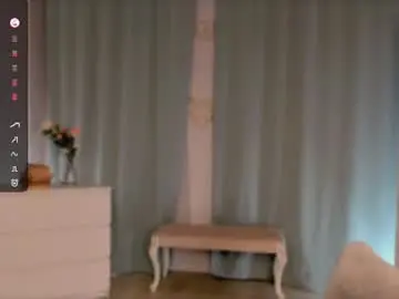 Chaturbate Private Sex Chat of sweet_melissa133