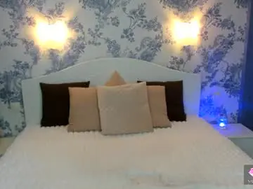 Chaturbate Watch Live Sex Cams of anita__white