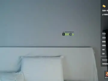 Chaturbate Private Sex Chat of dia8