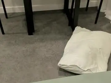 Chaturbate Sex Chat of miymiy1