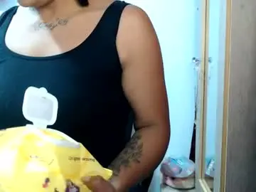Chaturbate Sex Cam of sweett_candy1
