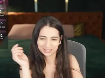 Chaturbate Free Porn Cam of dream_team054