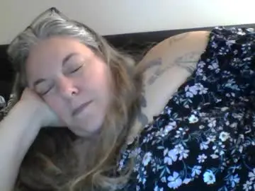 Chaturbate Sex Chat of hippysnewhere
