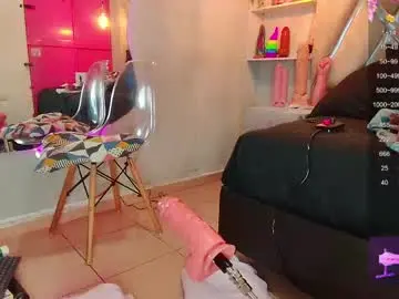 Chaturbate Nude Webcam of alejandra_martinss