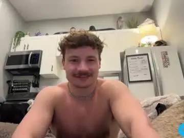 Chaturbate Sex Chat of chadtitan