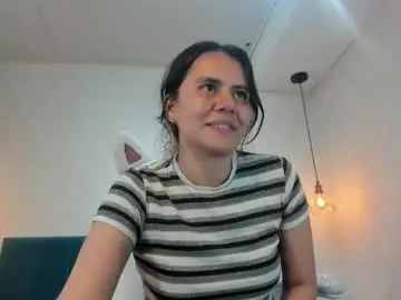 Chaturbate Private Sex Chat of honeybuu_