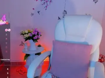 Chaturbate Adult Video Chat of melody_starr