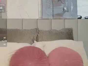Chaturbate Free Live Porn of alissonnov