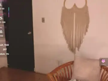 Chaturbate Sex Chat of grecia_miller_