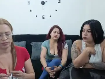 Chaturbate Private Sex Chat of emilyriskhot