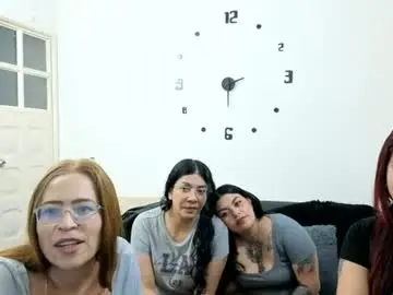 Chaturbate Adult Video Chat of emilyriskhot