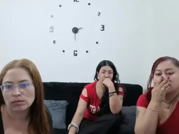 Chaturbate Free Live Porn of emilyriskhot