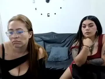 Chaturbate Private Sex Chat of emilyriskhot