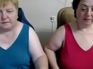 Chaturbate Sex Chat of hotfiremommy