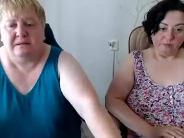 Chaturbate Live Porn of hotfiremommy