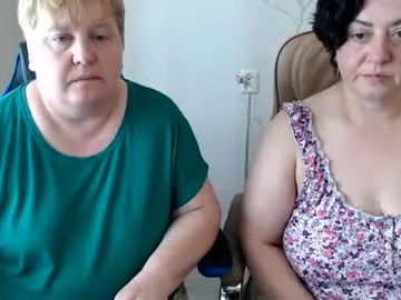 Chaturbate Adult Video Chat of hotfiremommy