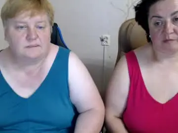 Chaturbate Adult Webcam of hotfiremommy