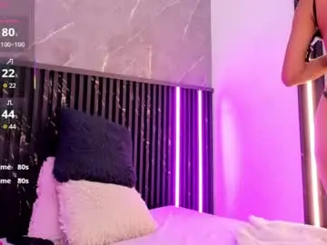 Chaturbate Sex Chat of _victoriaclark