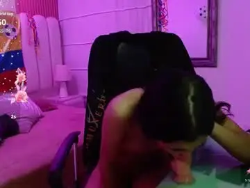 Chaturbate Nude Webcam of sofii_tk
