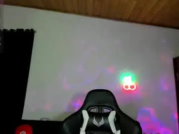 Chaturbate Sex Cam of cosmickitty_