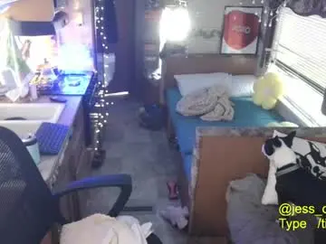 Chaturbate Nude Webcam of jess_dutton