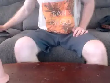 Chaturbate Adult Webcams of copper_crotch