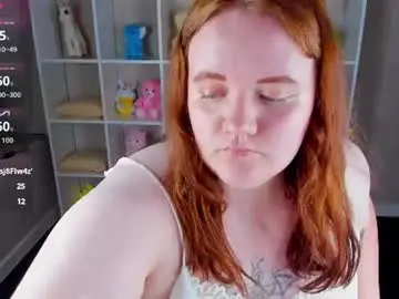 Chaturbate Private Sex Chat of angela_colee