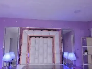 Chaturbate Nude Webcam of 15_scarlette