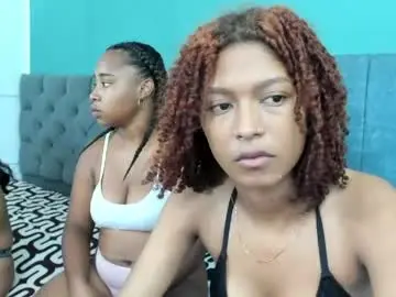 Chaturbate Live Porn of _sweettcandy_