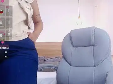Chaturbate Nude Webcam of alexa_forbes_