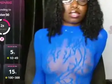 Chaturbate Private Sex Chat of sweet_puna