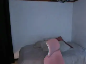 Chaturbate Private Sex Chat of honeymoontea